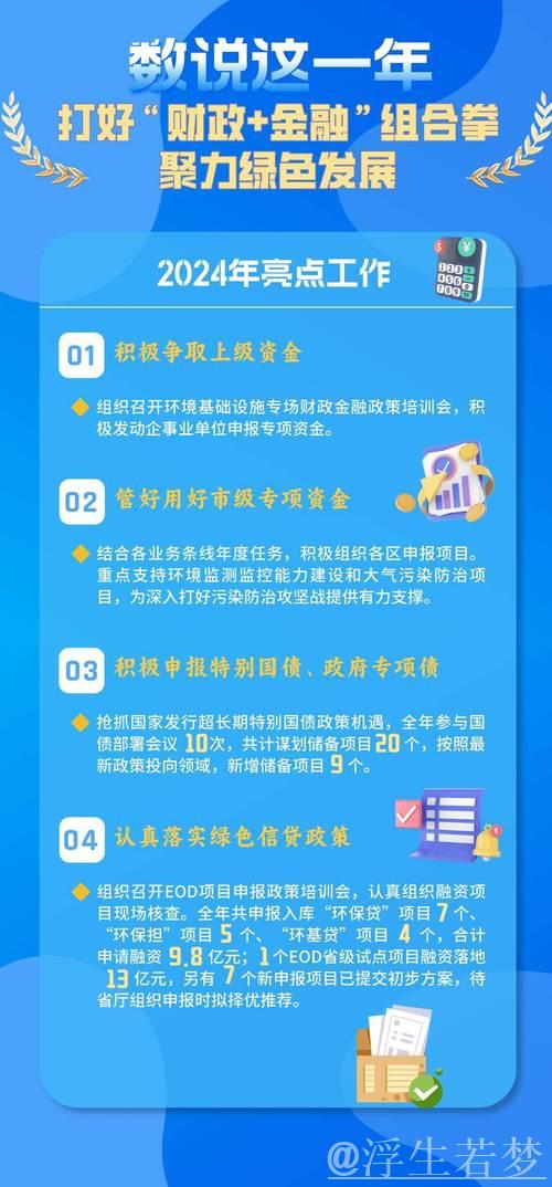 决胜“十四五”打好收官战|增供给、降成本!金融发力破解民营、小微企业融资难题 决胜“十四五”打好收官战|增供给、降成本!金融发力破解民营、小微企业融资难题