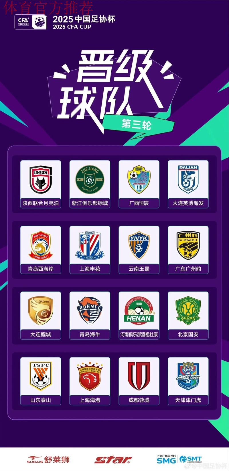 足协杯-小组赛战罢 上海河南北京单循环赛争冠 足协杯-小组赛战罢 上海河南北京单循环赛争冠