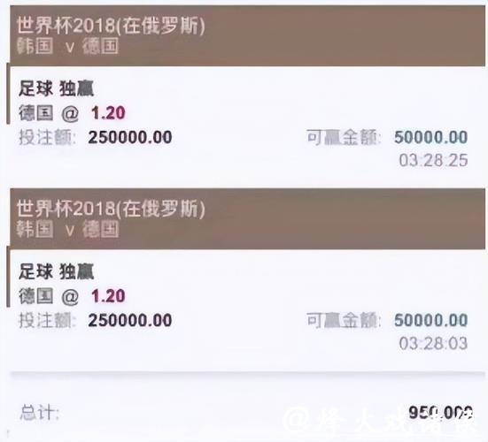 世界杯投注平台排名榜单与建议参考 世界杯投注平台排名榜单与建议参考