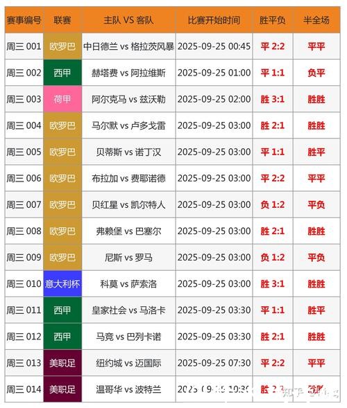 世界杯比分入口全球赛事实时追踪 世界杯比分入口全球赛事实时追踪