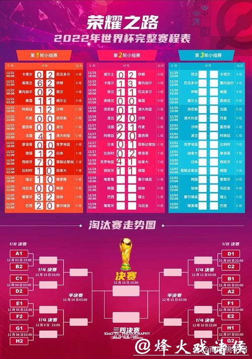 深入解析世界杯比赛时间与赛程安排