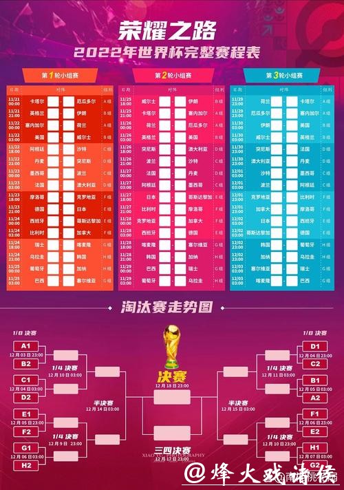 深入解析世界杯比赛时间与赛程安排