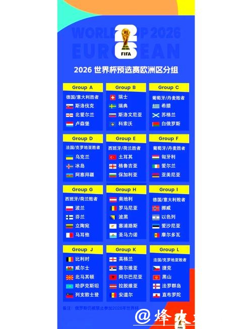 2026世界杯赛程安排全解析 2026世界杯赛程安排全解析