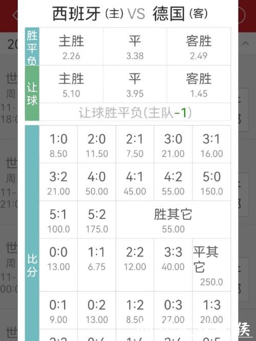 如何判断世界杯投注官网是否安全