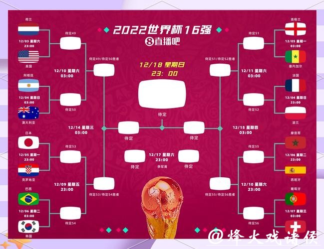 世界杯投注冷门盘点:你不可忽视的选项 世界杯投注冷门盘点:你不可忽视的选项